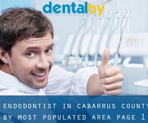Endodontist in Cabarrus County by most populated area - page 1